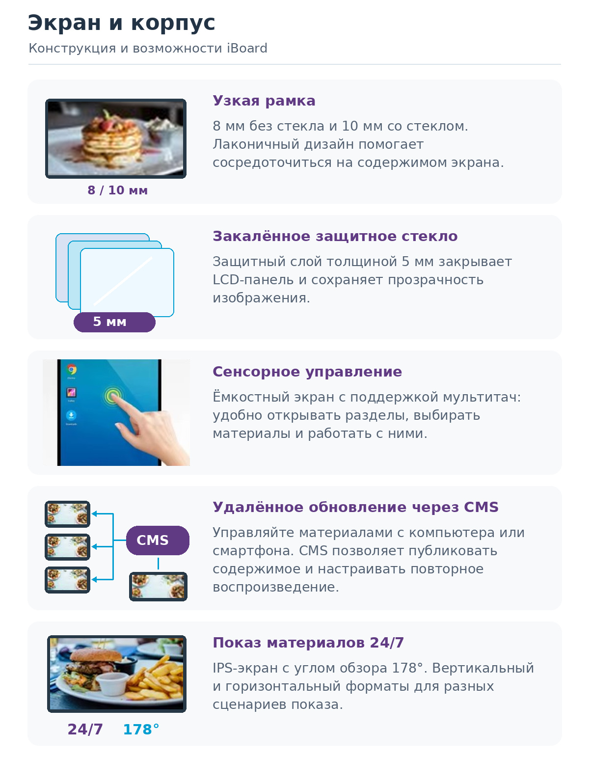 iBoard — рамка, защитное стекло, сенсорный экран и показ 24/7