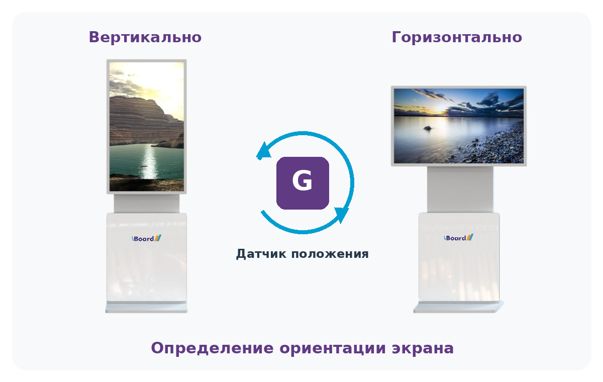 Гравитационный модуль — определение ориентации экрана